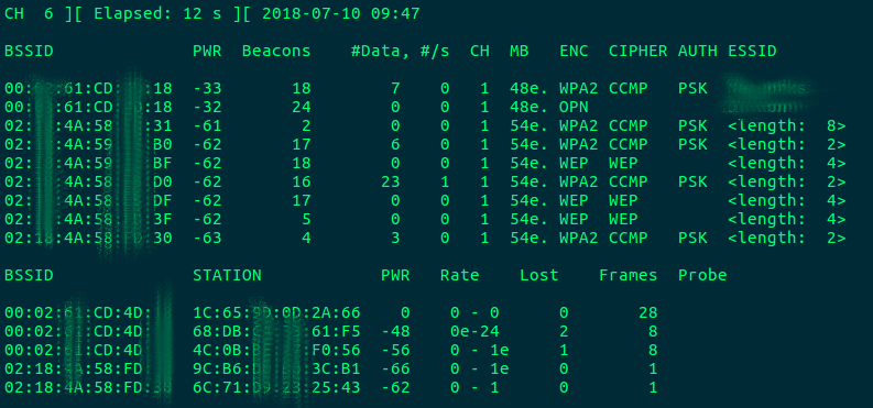 airodump-gimpxcf